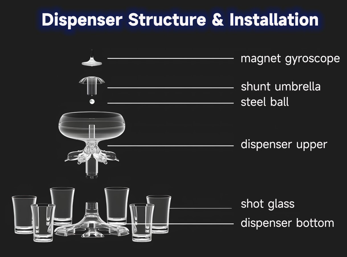 Installation Diagram